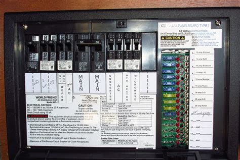 colorado rv 50a distribution box|rv distribution panels.